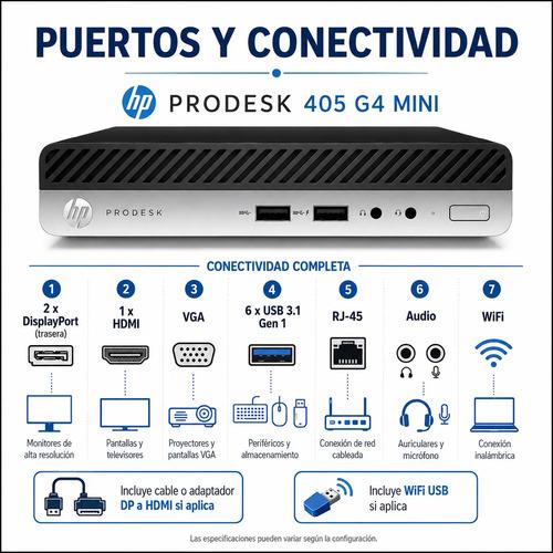 Mini PC Nuc Hp Ryzen 5 16GB RAM 512GB SSD WiFi HDMI W11 Pro - imagen 4