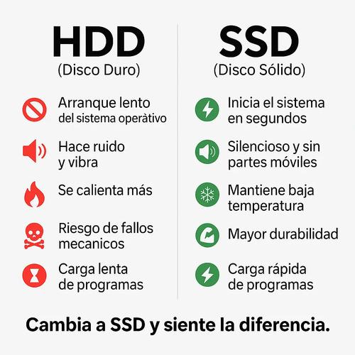 Ssd 256gb Flashnote 2.5 Interno Sata Iii 550mb/s Lectura 500mb/s Escritura Negro - imagen 3