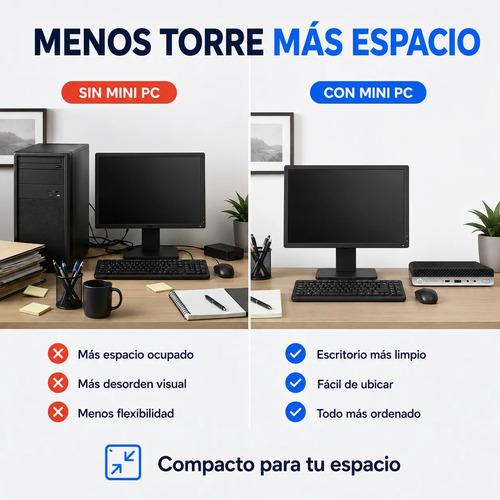 Mini PC Nuc Hp Intel Core I7 16GB RAM 512GB SSD WiFi HDMI - imagen 8