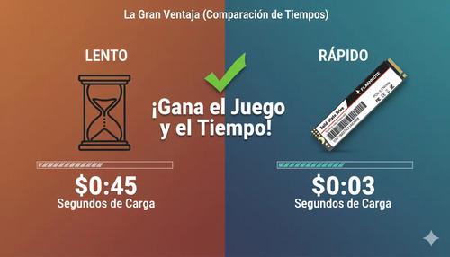 Ssd Nvme M.2 2280 512gb Flashnote 3500mb/s Pcie 3.0 Interno Gamer Negro - imagen 2